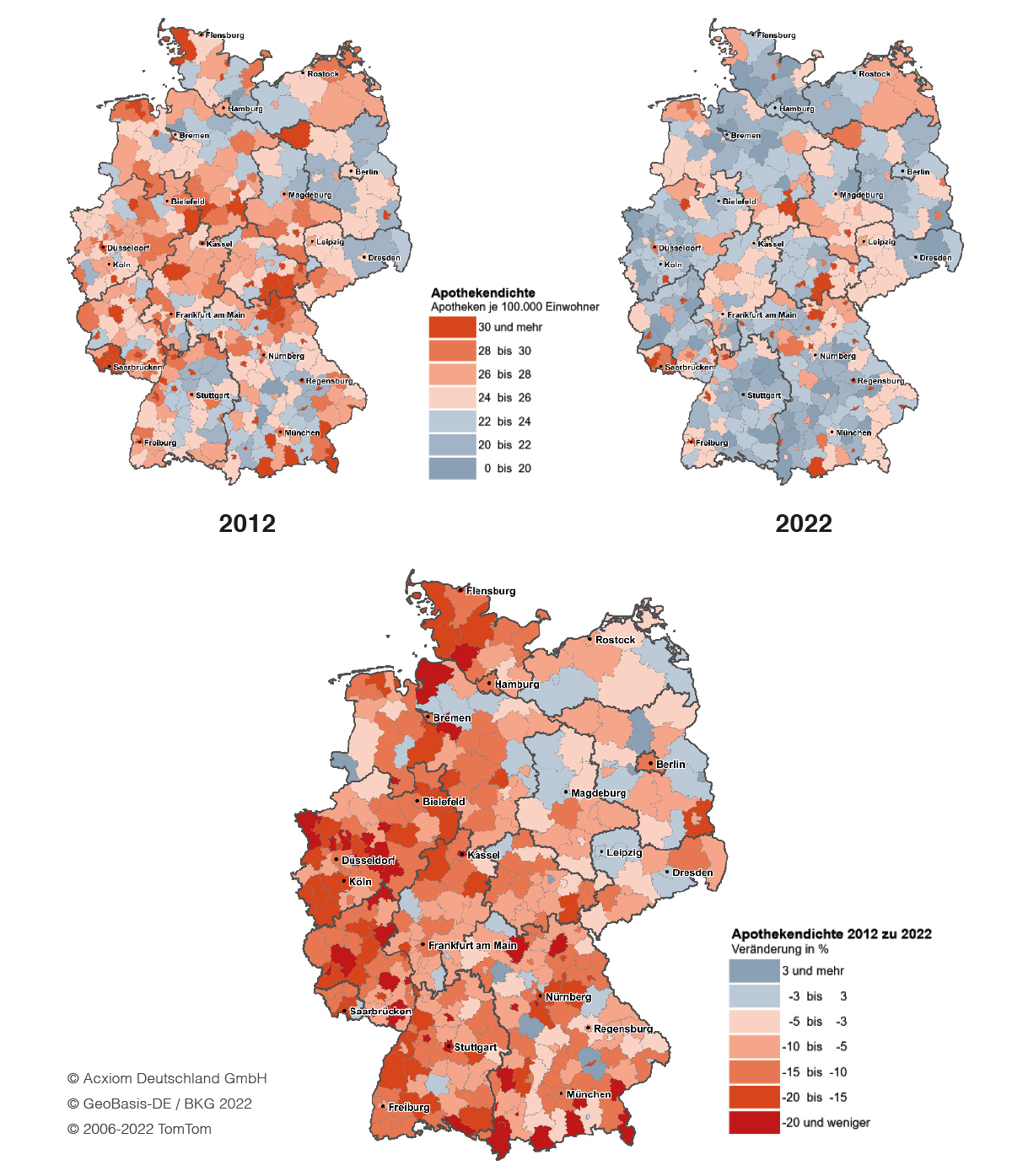 Entwicklung des Apothekenmarktes 2012 zu 2022