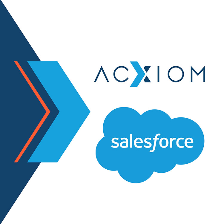 Acxiom Deutschland GmbH PeopleBased Marketing über alle Kanäle